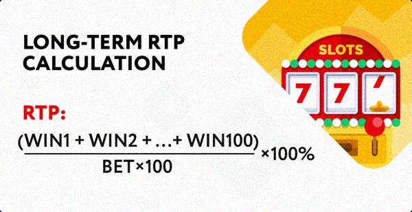 How is RTP Calculated?